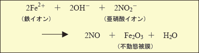 3-4 ˻ˤưκ