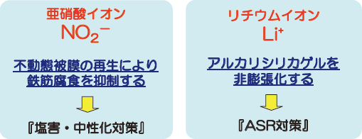 3-3 ˻󤪤ӥ।θ