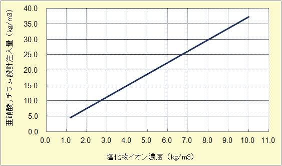 3-20 ˻߷̡ʱξ