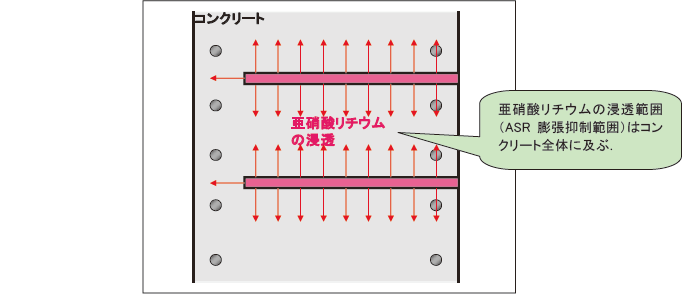 3-23 ˡξ